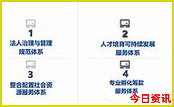 凤凰周边游玩景点推荐